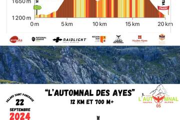 © Automnal parcours - Team High Trail Briançon