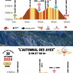 © Automnal parcours - Team High Trail Briançon