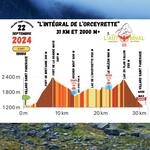 © Automnal parcours - Team High Trail Briançon