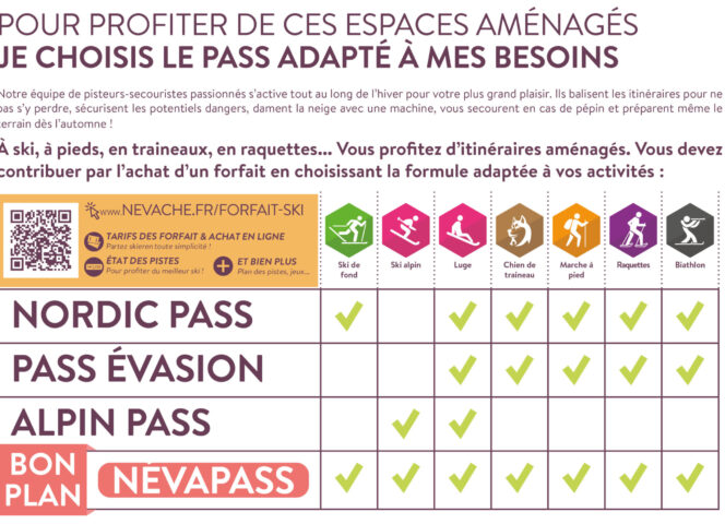 Pass evasion Nevache